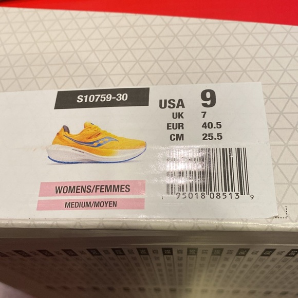 Saucony Triumph 20 Running Shoes (BRAND NEW) - Picture 7 of 7